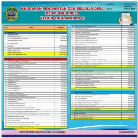 ANGGARAN PENDAPATAN DAN BELANJA DESA, DESA UMBULREJO TAHUN 2018