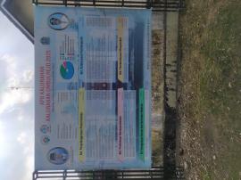APBKal UMBULREJO TAHUN ANGGARAN 2025