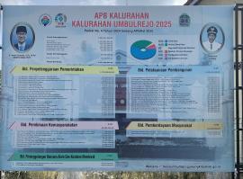 APBKal UMBULREJO TAHUN ANGGARAN 2025
