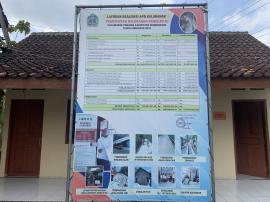 LPJ REALISASI APBKal TAHUN 2024 KALURAHAN UMBULREJO